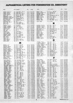 Landowners Index 005, Pennington County 1987